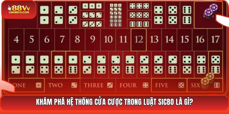 Khám phá hệ thống cửa cược trong luật Sicbo là gì?